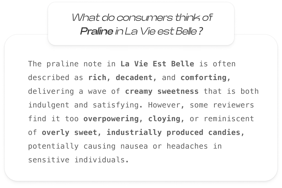 Consumer insight card